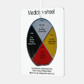 Medicine Wheel Words Square Metal Ornament (Voorkant links)