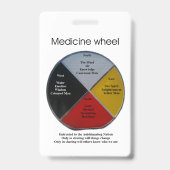 Medicine Wheel Words Vertical Badge (Achterkant)