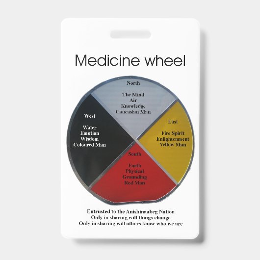 Medicine Wheel Words Vertical Badge (Voorkant)