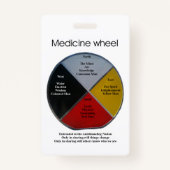 Medicine Wheel Words Vertical Badge (Achterkant)