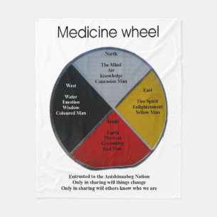 Medicineshiel Wheel Medium Fleece Blanket Deken
