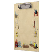 Medieval Alchemy Laboratory Science Tools Klembord (Links)