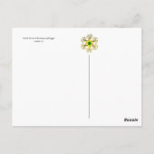 MEDIEVAL BESTIAIR, FLYBATS BOEST DIER Sinaasappel Briefkaart (Achterkant)