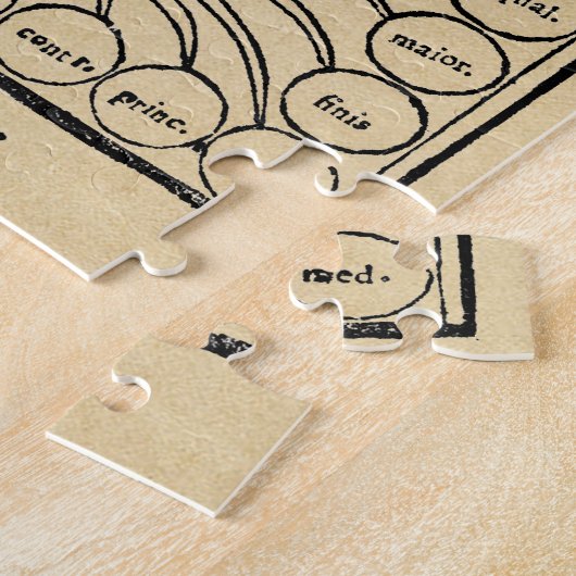 Medieval Boom van de Wetenschappen Legpuzzel (Zijkant)