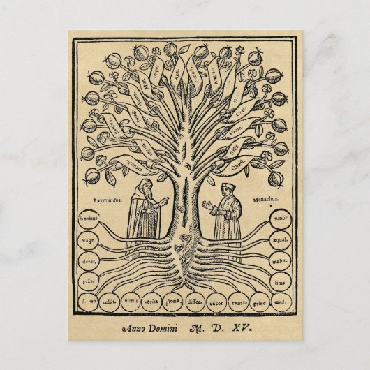 Medieval Tree of the Sciences Sepia Briefkaart (Voorkant)