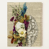 medisch poster voor de anatomie van de hersenen planner (Achterkant)