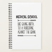 Medisch student Medisch Student Funny Planner (Voorkant)