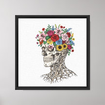  medische anatomie schedelbloem