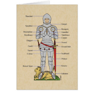 Medische Bord Armor Circa 1430