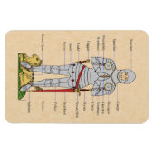 Medische Bord Armor Circa 1430 Magneet (Horizontaal)