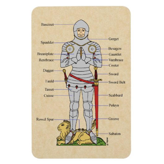 Medische Bord Armor Circa 1430 Magneet (Verticaal)