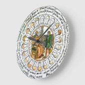 Medische urinetest wandklok grote klok (Hoek)