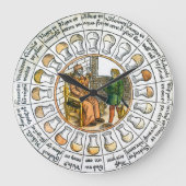 Medische urinetest wandklok grote klok (Voorkant)