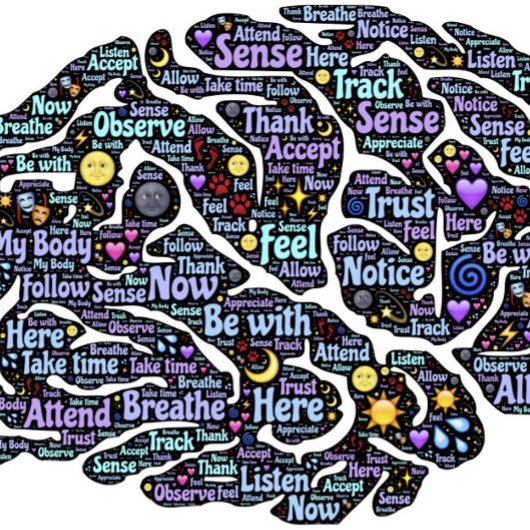 Meditation Body Inspirerend Word Art Poster