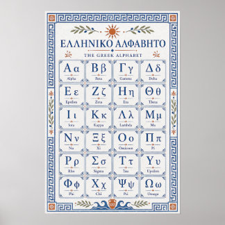 Mediterraan Blauw Grieks Alfabet Hellenisch Schema Poster