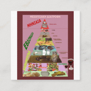 mediterraan dieet informatiekaartje