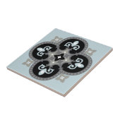 Mediterrane keukenbacksplash tegels tegeltje (Zijkant)