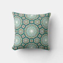 Mediterranean Teal Tile Pattern