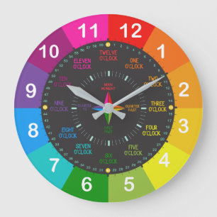 Meer informatie grote klok