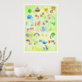 Meer informatie over je ABC-poster Poster (Keuken)