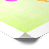 Meer informatie over je ABC-poster Poster (Hoek)