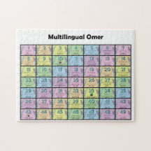 Meertalige omeerteller