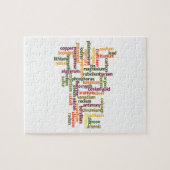 Meest voorkomende elementen (Word Cloud Chemistry) Legpuzzel (Horizontaal)