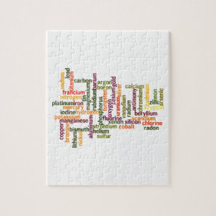Meest voorkomende elementen (Word Cloud Chemistry) Legpuzzel