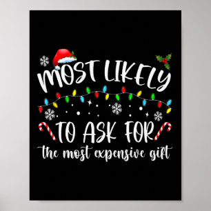 Meest waarschijnlijke vraag naar de duurste cadeau poster