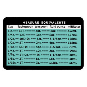 Meet equivalente MCM Aqua Refkoelkast Magnet Magneet