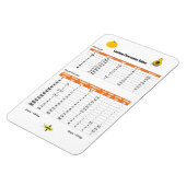 Meetconversie Koelkastmagneet Magneet (Linkerzijde)