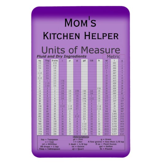 Meeteenheden Solid Color Premium Flexi Magnet Magneet (Verticaal)