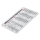 Meetequivalent magneet (Linkerzijde)