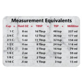 Meetequivalent magneet (Horizontaal)