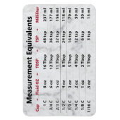 Meetequivalent magneet (Verticaal)