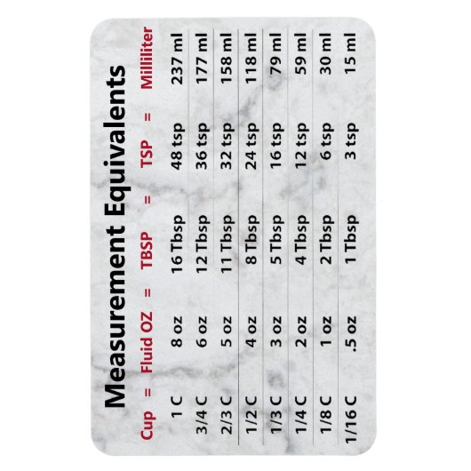 Meetequivalent magneet (Verticaal)