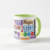 Megan Coffee Mok (Voorkant rechts)