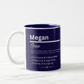 Megan, Girl Personalized Name Definition Mug (Gauche)