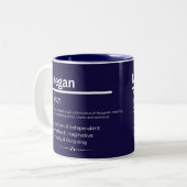 Megan, Mug avec Définition de Nom Personnalisé (Devant gauche)