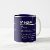 Megan, Mug avec Définition de Nom Personnalisé (Devant droit)