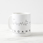Meggan peptide nom mug (Devant gauche)