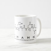 Meghann nom de peptide mug (Devant droit)