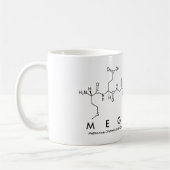 Meghann nom de peptide mug (Gauche)