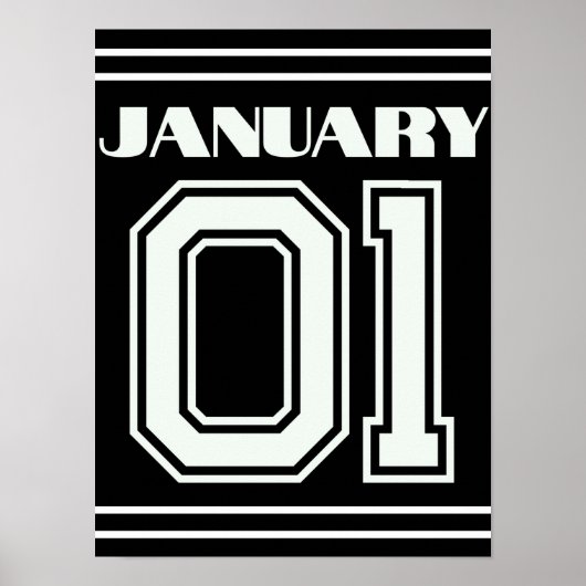 Meilleur Cadeau Pour Anniversaire Janvier 1 Poster (Devant)