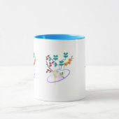 Meilleur design de tasses (Centre)