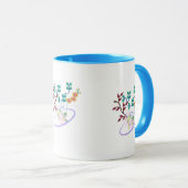 Meilleur design de tasses (Devant droit)