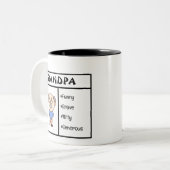Meilleur grand-père jamais profil Mug (Devant gauche)