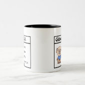 Meilleur grand-père jamais profil Mug (Centre)