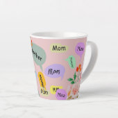 Meilleur mug pour la fête des mères (Angle droit)