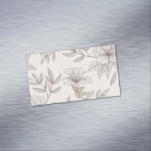 Meilleure carte de profil magnétique (In Situ)